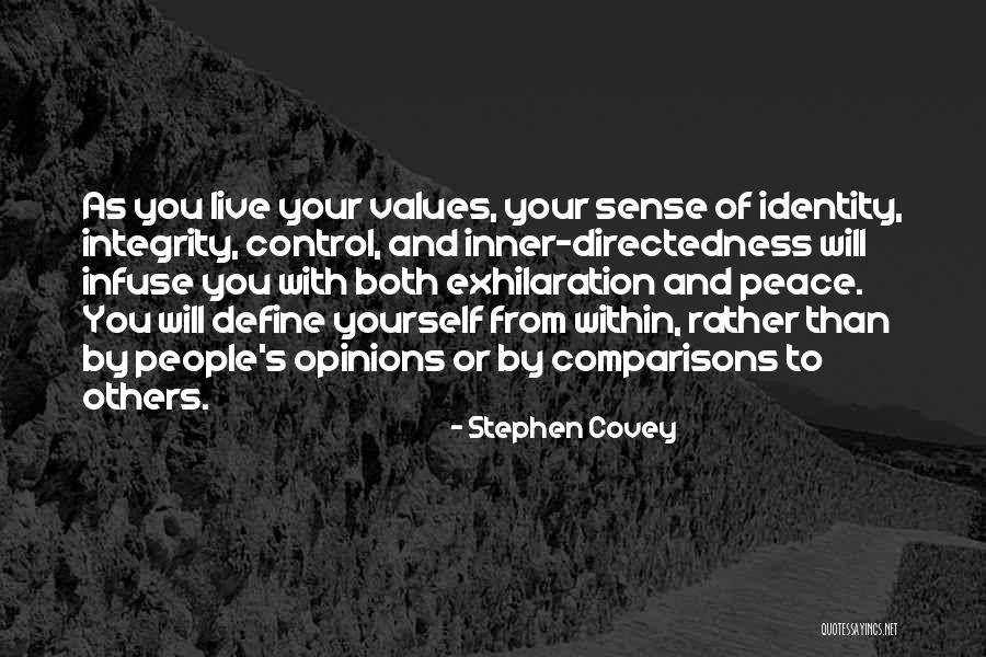 Others Opinions Of You Quotes By Stephen Covey