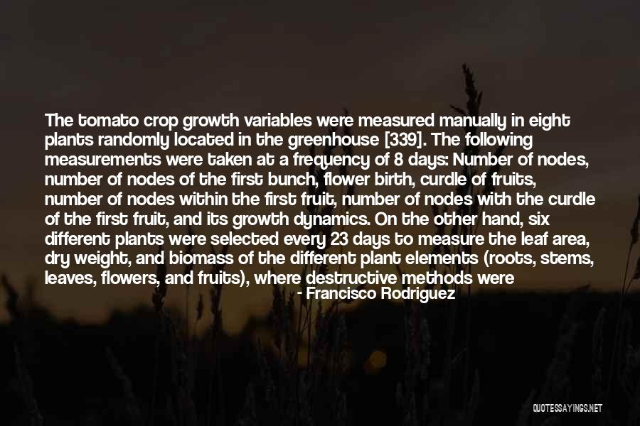 Oturmak Kalkmak Quotes By Francisco Rodriguez Oturmak Kalkmak Quotes By Francisco Rodriguez