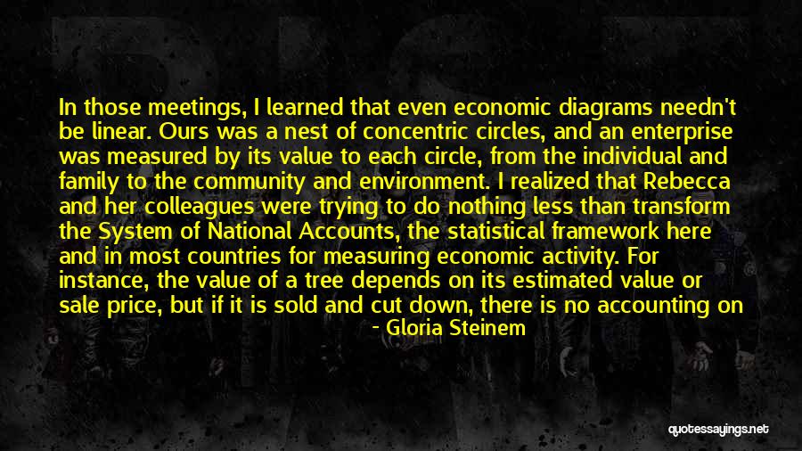 Our Family Tree Quotes By Gloria Steinem