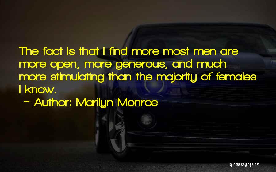 Ousmane Cisse Quotes By Marilyn Monroe