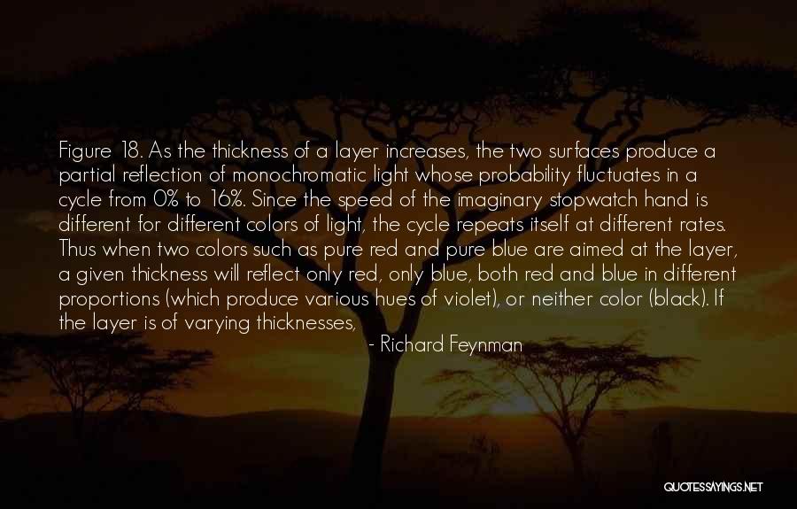 Out Of The Blue Quotes By Richard Feynman Out Of The Blue Quotes By Richard Feynman