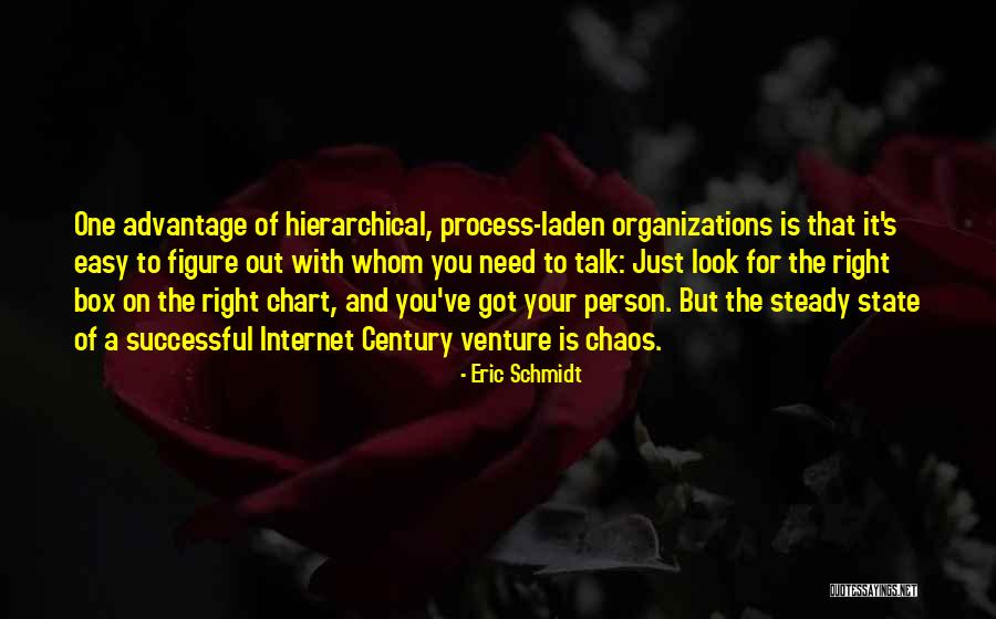 Out Venture Quotes By Eric Schmidt Out Venture Quotes By Eric Schmidt