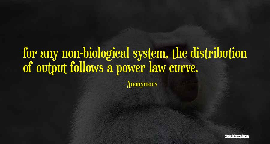 Output Quotes By Anonymous Output Quotes By Anonymous