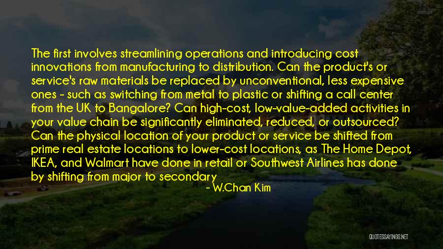 Outsourced Quotes By W.Chan Kim Outsourced Quotes By W.Chan Kim
