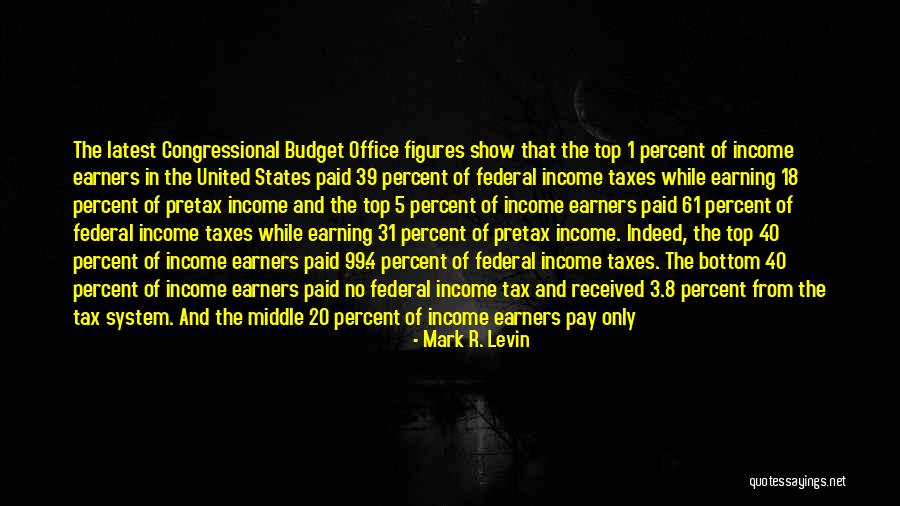 Over Budget Vs Under Budget Quotes By Mark R. Levin Over Budget Vs Under Budget Quotes By Mark R. Levin
