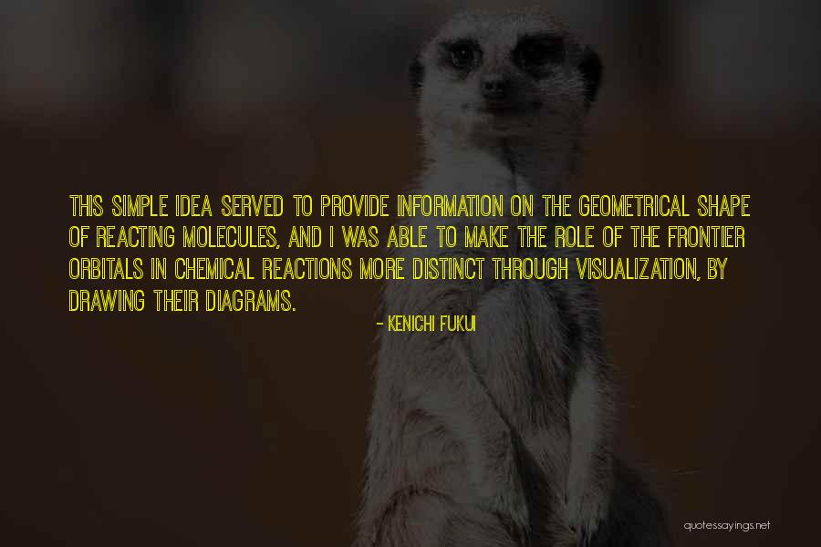 Over Reacting Quotes By Kenichi Fukui Over Reacting Quotes By Kenichi Fukui