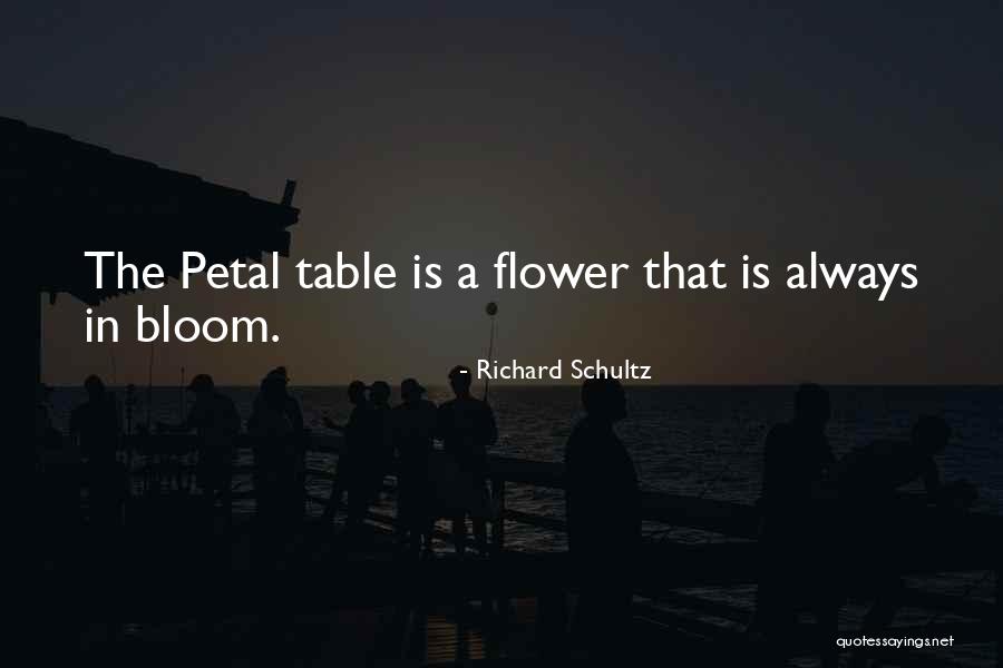 Overlap Syndrome Quotes By Richard Schultz Overlap Syndrome Quotes By Richard Schultz