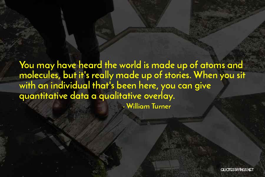 Overlay Quotes By William Turner Overlay Quotes By William Turner