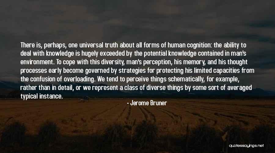 Overloading C Quotes By Jerome Bruner Overloading C Quotes By Jerome Bruner