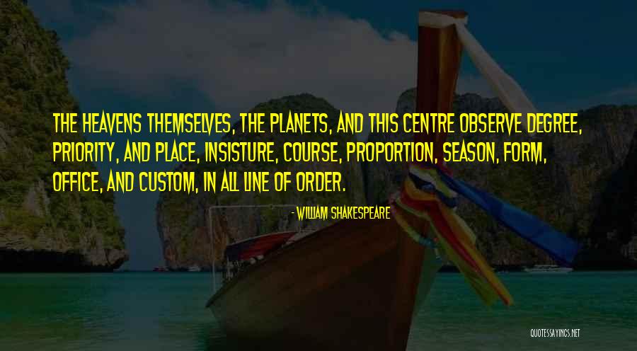 Overstimulating Environment Quotes By William Shakespeare Overstimulating Environment Quotes By William Shakespeare