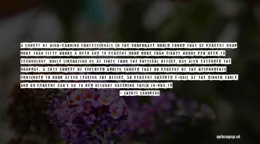 Oxford Messed Up Quotes By Sheryl Sandberg Oxford Messed Up Quotes By Sheryl Sandberg