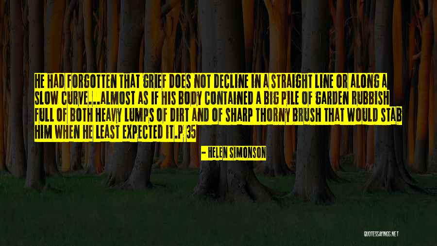 P 35 Quotes By Helen Simonson P 35 Quotes By Helen Simonson