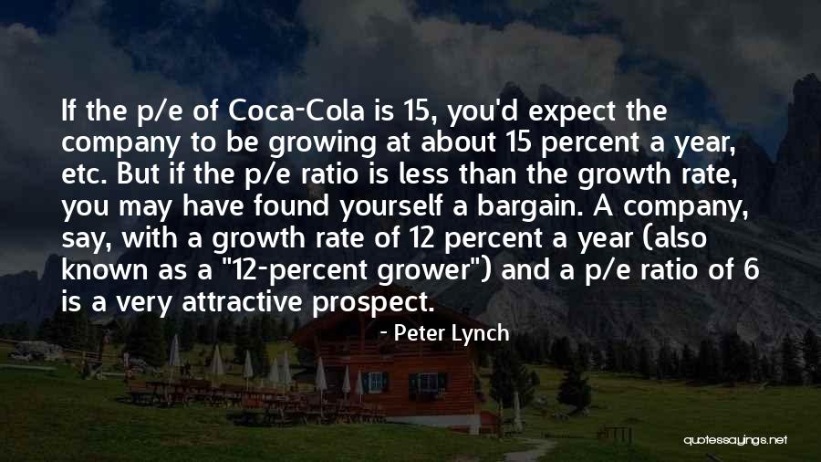 P E Ratio Quotes By Peter Lynch P E Ratio Quotes By Peter Lynch