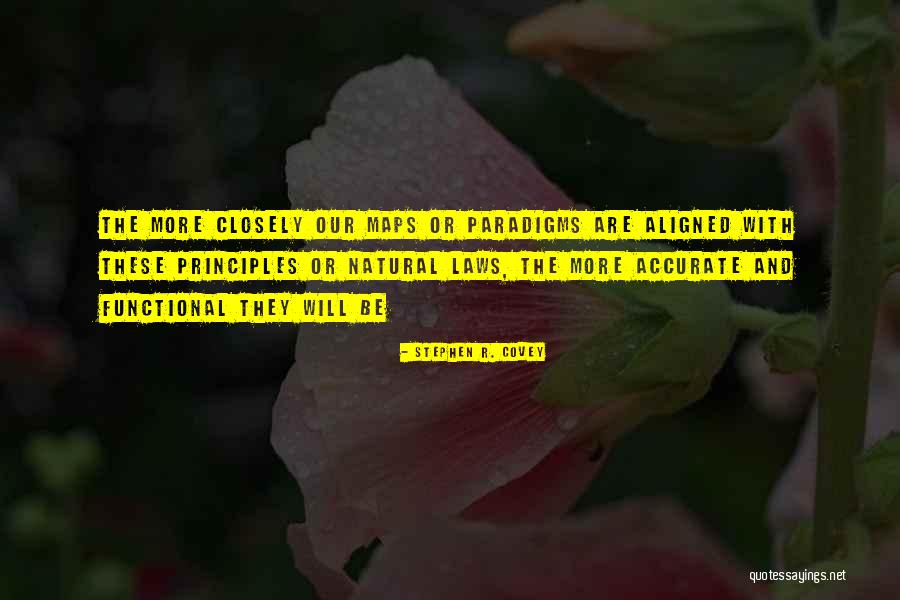 P Ffeteg S Ti Quotes By Stephen R. Covey P Ffeteg S Ti Quotes By Stephen R. Covey