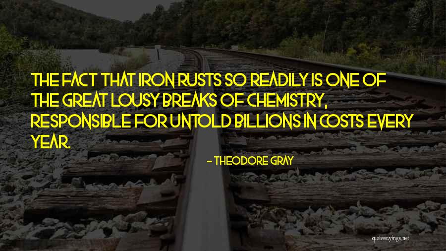 Pacifism Synonyms Quotes By Theodore Gray Pacifism Synonyms Quotes By Theodore Gray