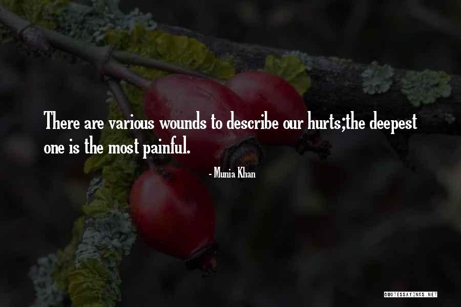 Painful Quotes By Munia Khan