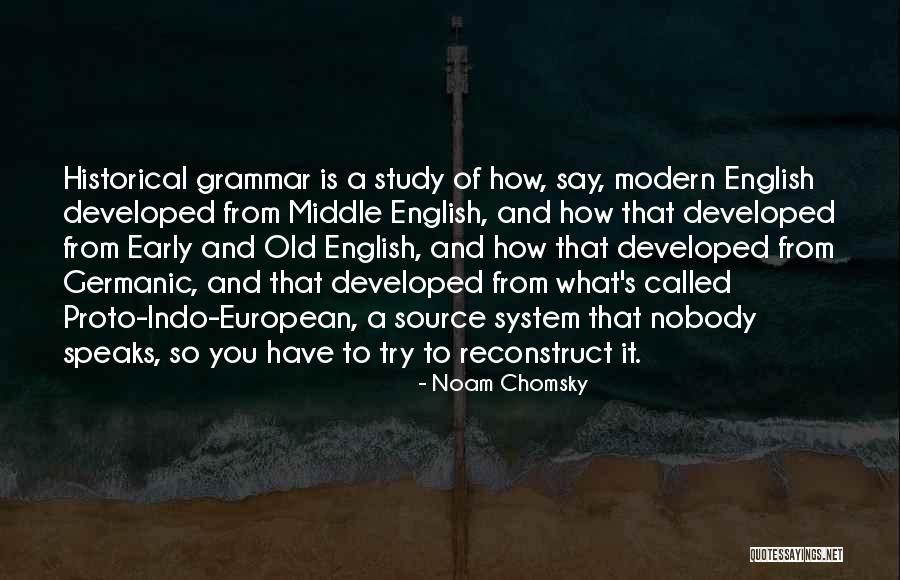 Paint This Town Quotes By Noam Chomsky Paint This Town Quotes By Noam Chomsky