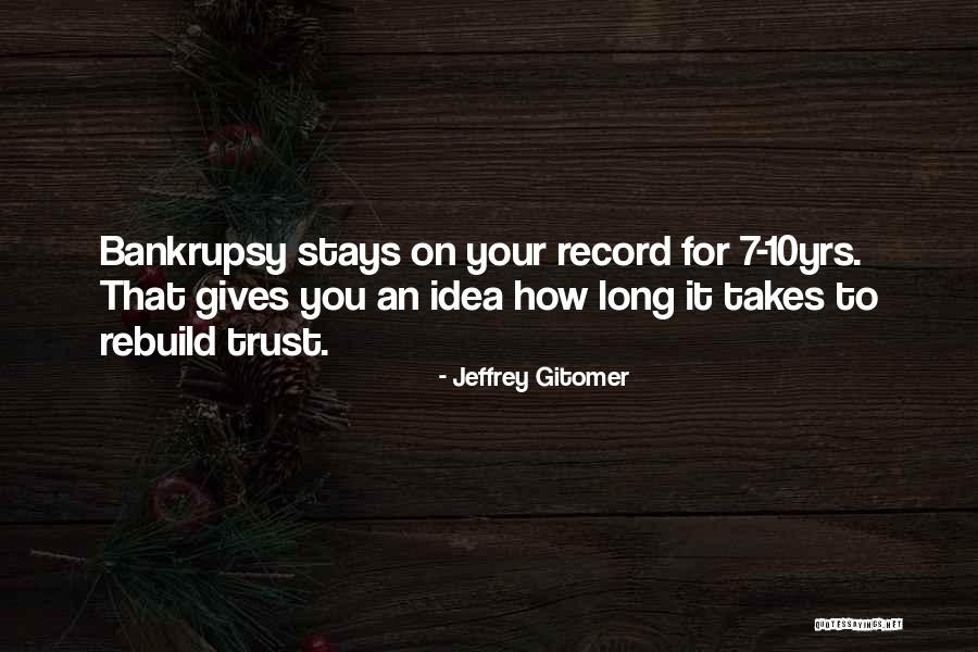 Pallaskatze Quotes By Jeffrey Gitomer Pallaskatze Quotes By Jeffrey Gitomer