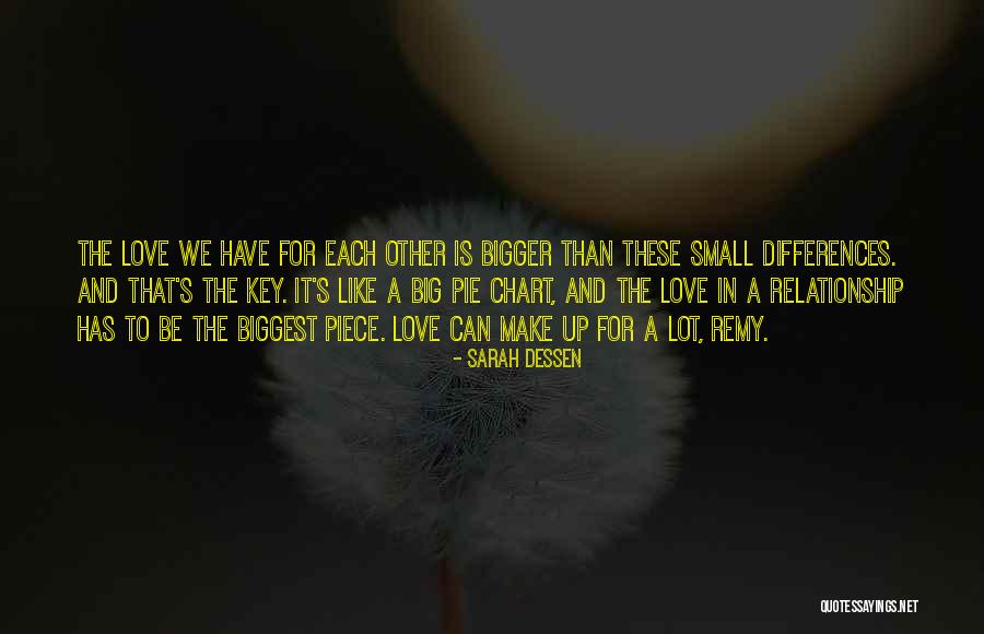 Palmarini Inc Quotes By Sarah Dessen Palmarini Inc Quotes By Sarah Dessen