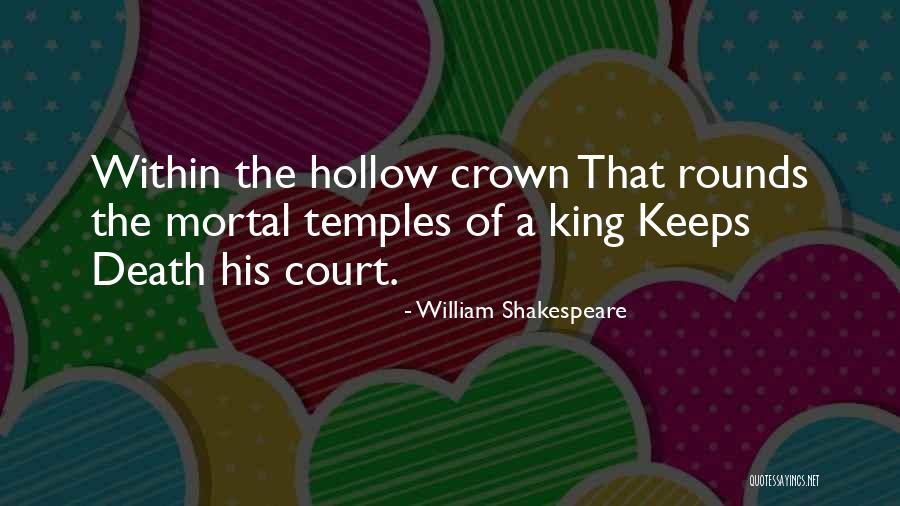 Pandas Read Csv Quotes By William Shakespeare Pandas Read Csv Quotes By William Shakespeare