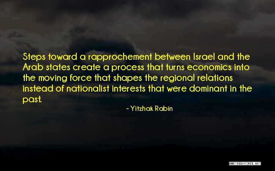 Pandurang Images With Quotes By Yitzhak Rabin Pandurang Images With Quotes By Yitzhak Rabin