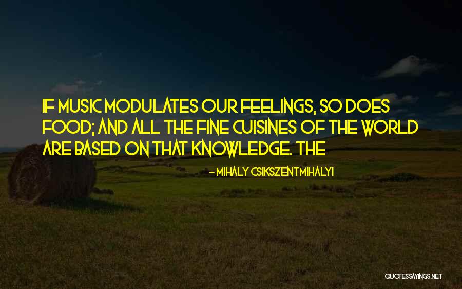 Pang Barang Quotes By Mihaly Csikszentmihalyi Pang Barang Quotes By Mihaly Csikszentmihalyi