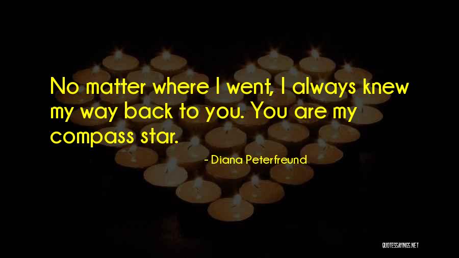 Panzram Book Quotes By Diana Peterfreund Panzram Book Quotes By Diana Peterfreund