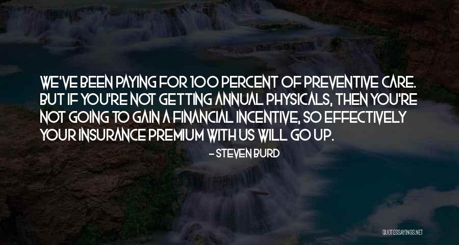 Papagalli Cocoriti Quotes By Steven Burd Papagalli Cocoriti Quotes By Steven Burd