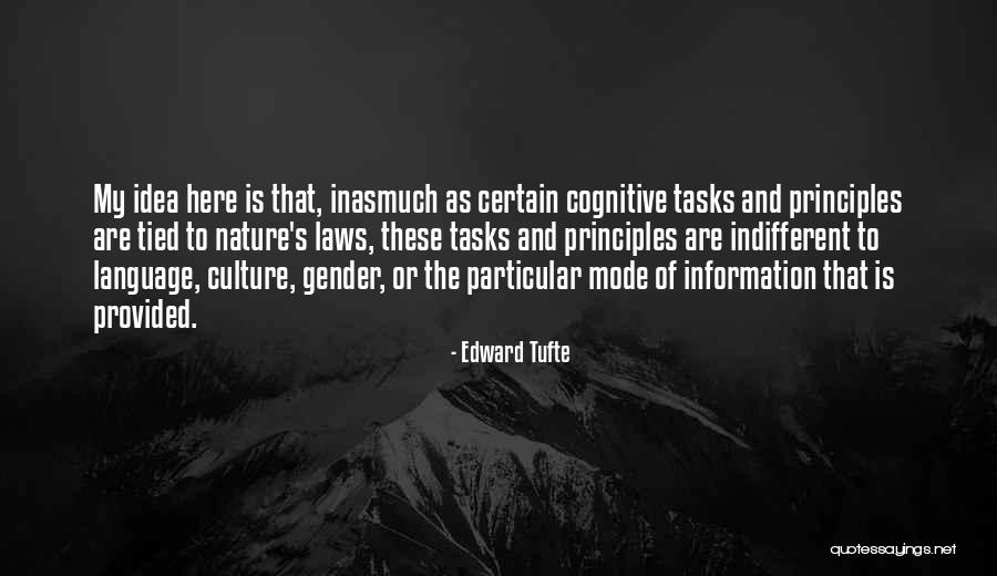 Papilio Cresphontes Quotes By Edward Tufte Papilio Cresphontes Quotes By Edward Tufte