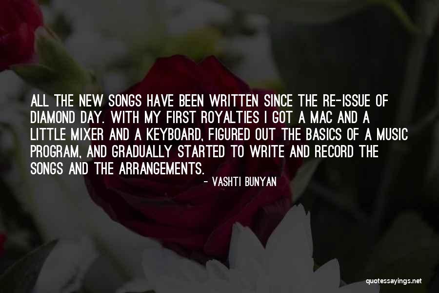 Paralela V Znam Quotes By Vashti Bunyan Paralela V Znam Quotes By Vashti Bunyan