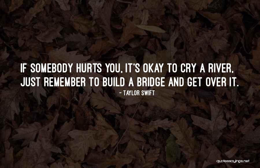 Paratracheal Mass Quotes By Taylor Swift Paratracheal Mass Quotes By Taylor Swift