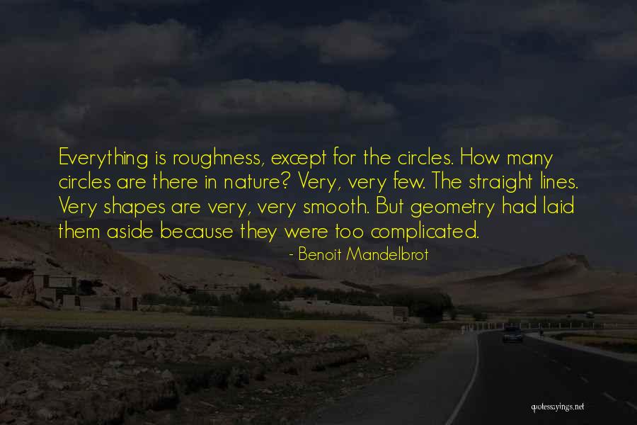 Parchin Map Quotes By Benoit Mandelbrot Parchin Map Quotes By Benoit Mandelbrot