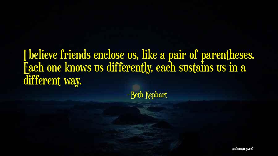 Parentheses In Quotes By Beth Kephart Parentheses In Quotes By Beth Kephart