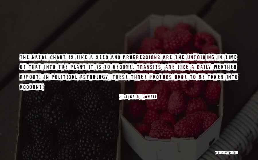Parentis Quotes By Alice O. Howell Parentis Quotes By Alice O. Howell