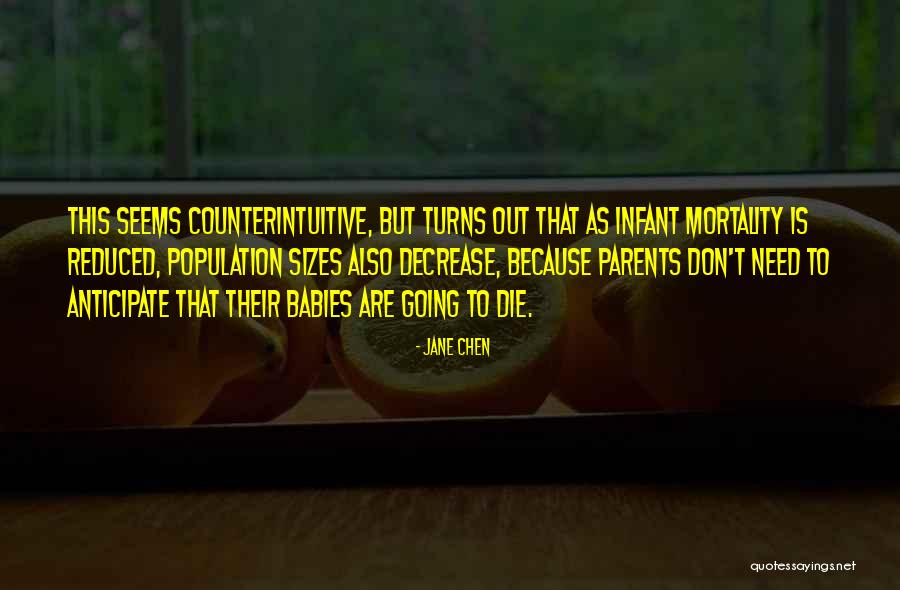 Parents When They Die Quotes By Jane Chen Parents When They Die Quotes By Jane Chen