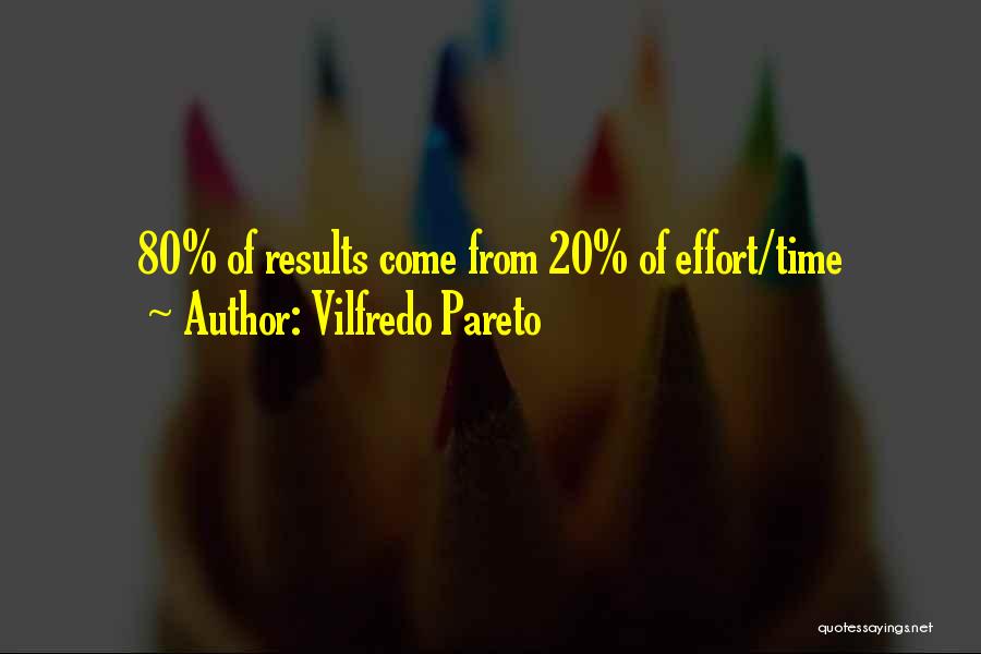 Pareto Quotes By Vilfredo Pareto