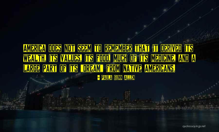Pariguayo Significado Quotes By Paula Gunn Allen Pariguayo Significado Quotes By Paula Gunn Allen