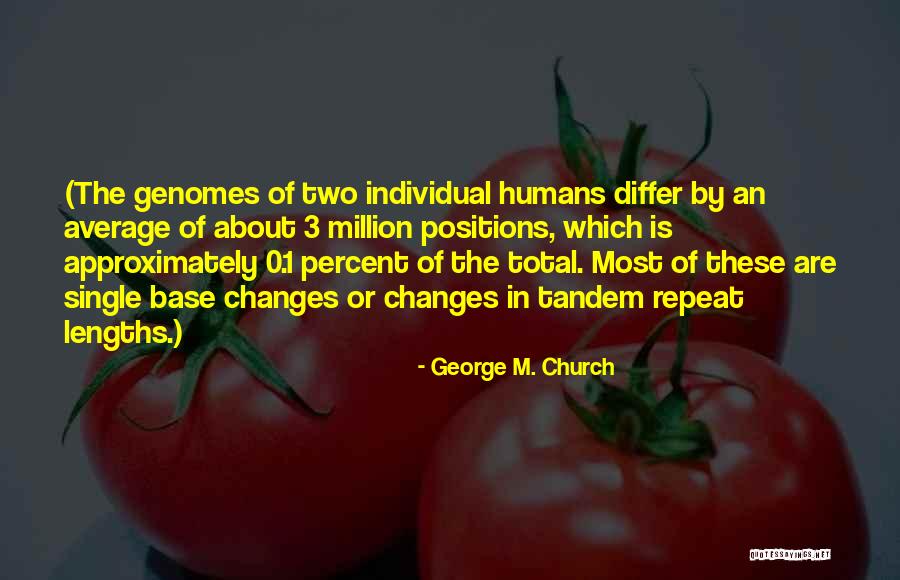 Parlour Opening Quotes By George M. Church Parlour Opening Quotes By George M. Church