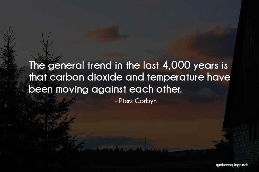 Parrillo Bars Quotes By Piers Corbyn Parrillo Bars Quotes By Piers Corbyn