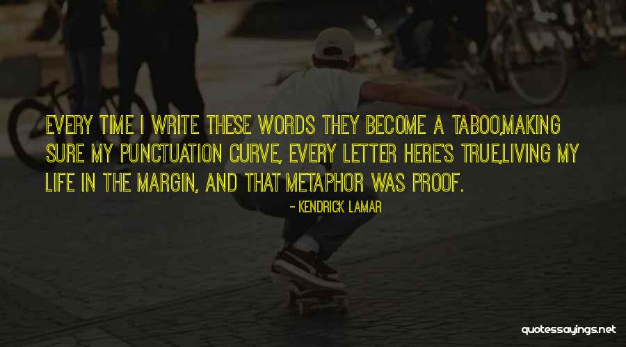 Parroted Crossword Quotes By Kendrick Lamar Parroted Crossword Quotes By Kendrick Lamar