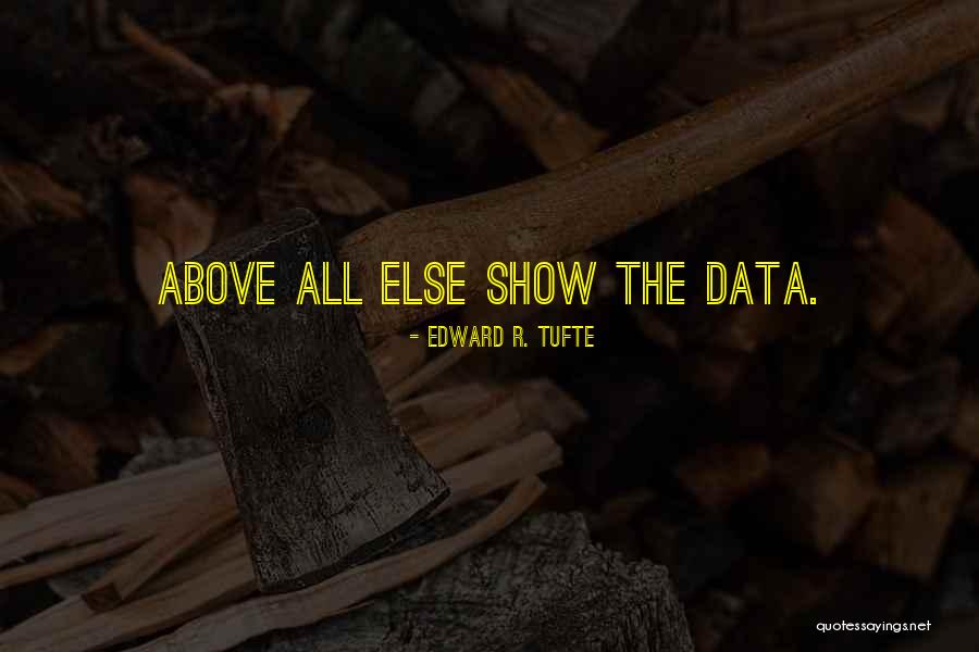 Partible Inheritance Quotes By Edward R. Tufte Partible Inheritance Quotes By Edward R. Tufte