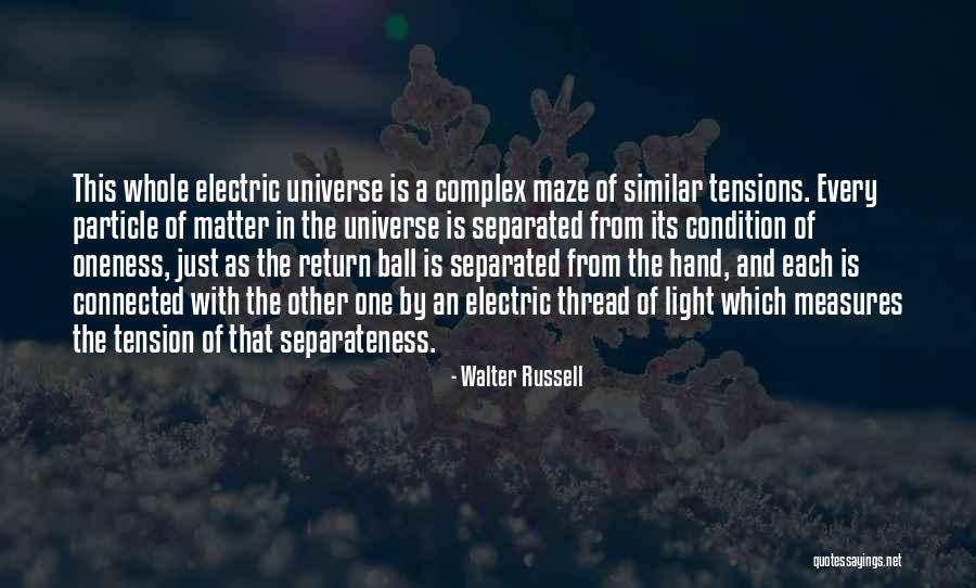 Particle Quotes By Walter Russell Particle Quotes By Walter Russell