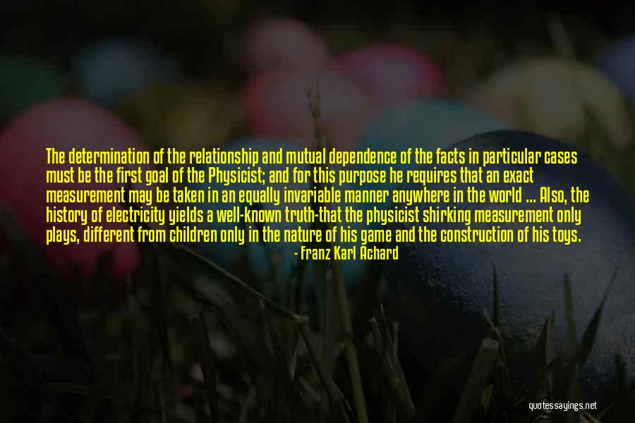 Particular Purpose Quotes By Franz Karl Achard Particular Purpose Quotes By Franz Karl Achard