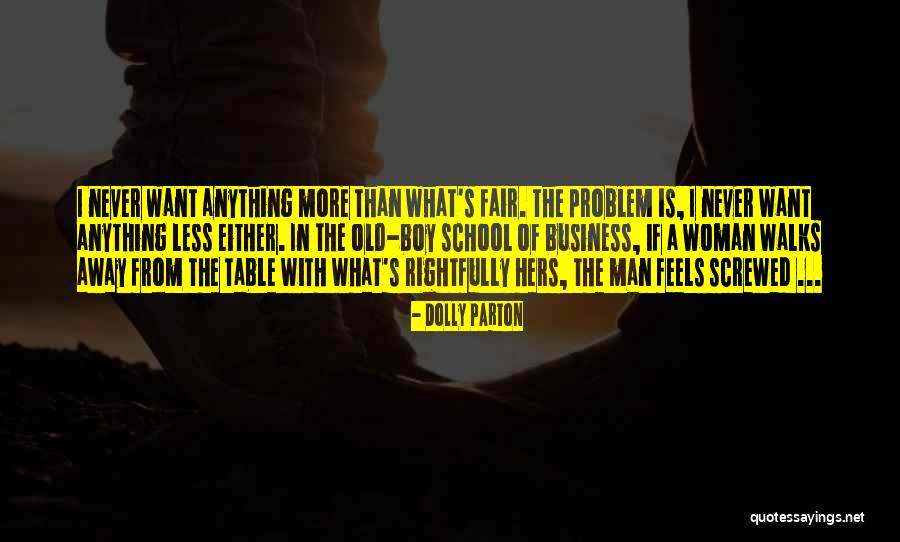 Parton Quotes By Dolly Parton Parton Quotes By Dolly Parton