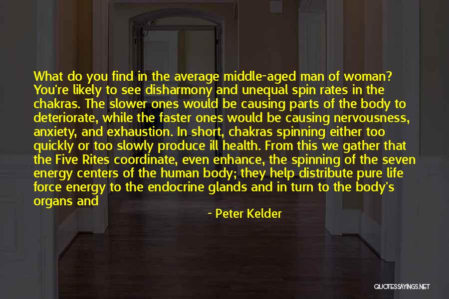 Parts Of The Body Quotes By Peter Kelder