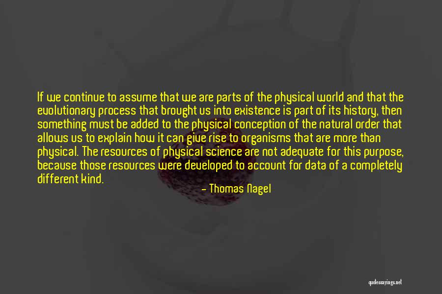 Parts Order Quotes By Thomas Nagel Parts Order Quotes By Thomas Nagel