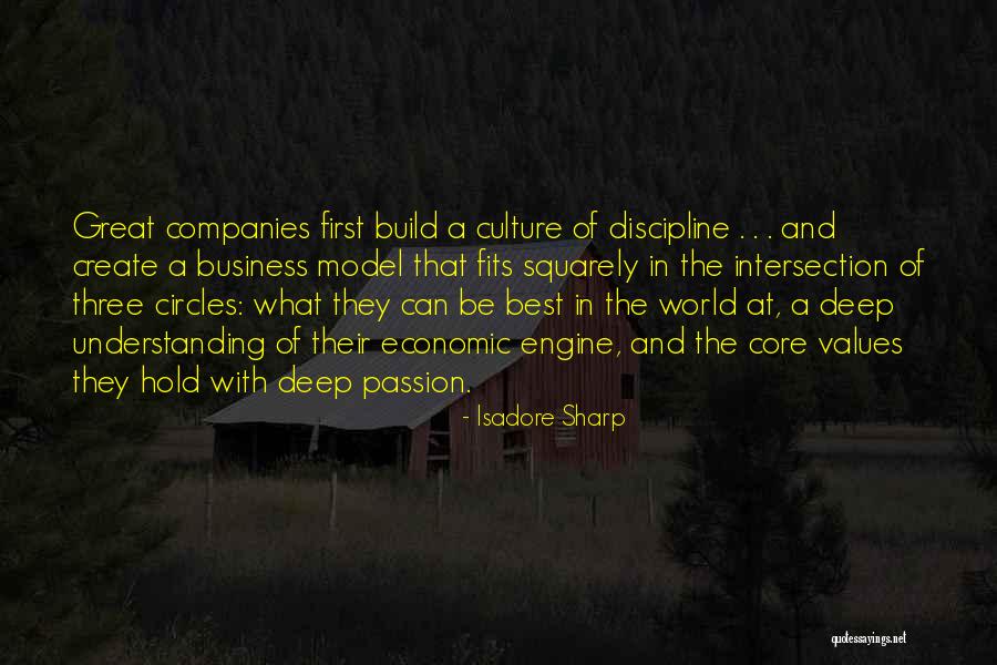 Passion In Business Quotes By Isadore Sharp