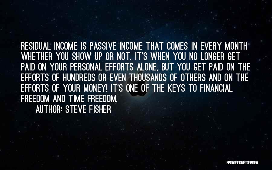 Passive Income Quotes By Steve Fisher