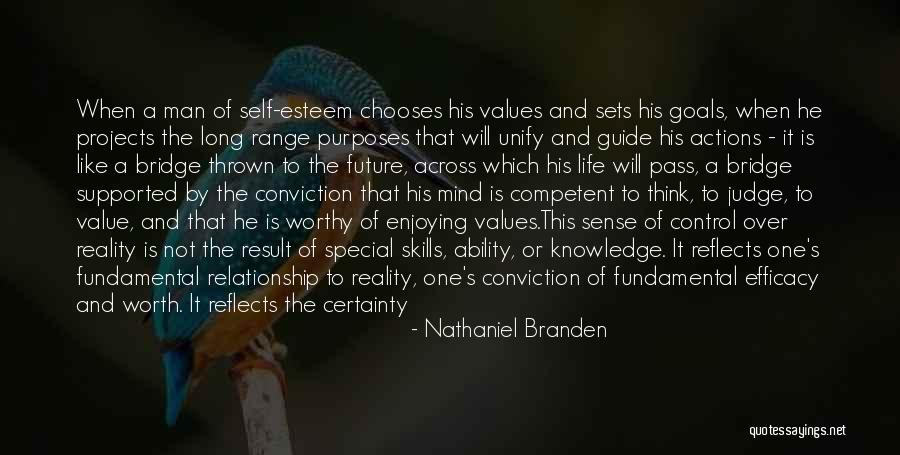 Past Reflects Future Quotes By Nathaniel Branden