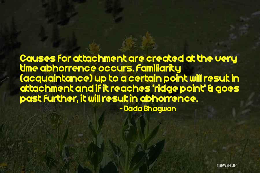 Past Time Quotes And Quotes By Dada Bhagwan Past Time Quotes And Quotes By Dada Bhagwan